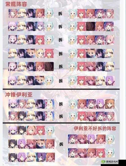 公主连结伊利亚阵容及单充双 C 搭配