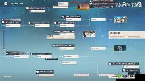 原神手游重云全结局解析 邀约事件详解