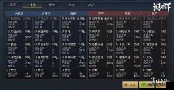 鸿图策略：步练师阵容组合攻略