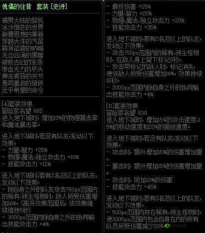 DNF永恒大陆光环装备深度解析