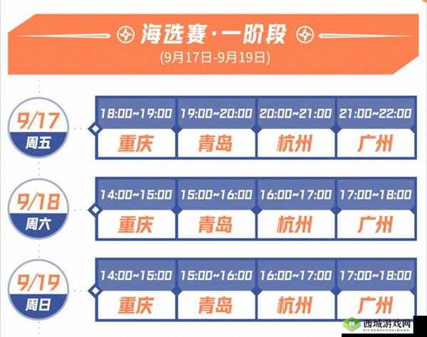 火影忍者手游城市海选赛密码，你知多少？