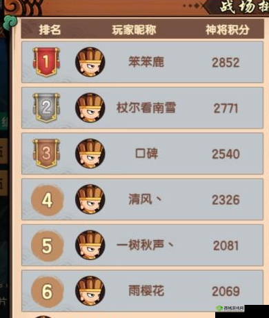 造梦无双神魔战场打法及刑天玩法技巧攻略