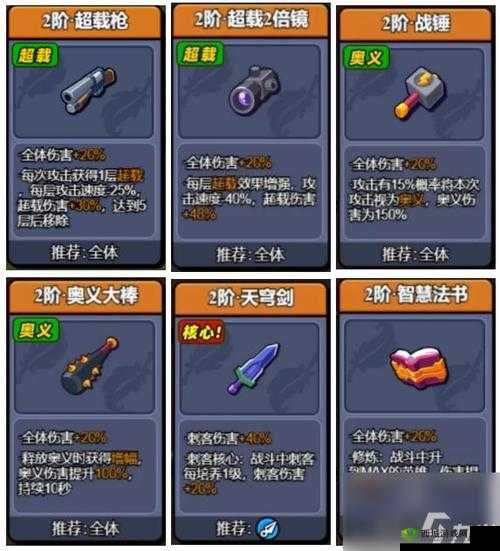 小鸡护卫队雷电流玩法