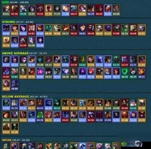 2020 英雄联盟 11 月无限火力结束时间