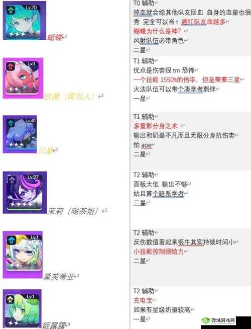 跃迁旅人冷月强度分析