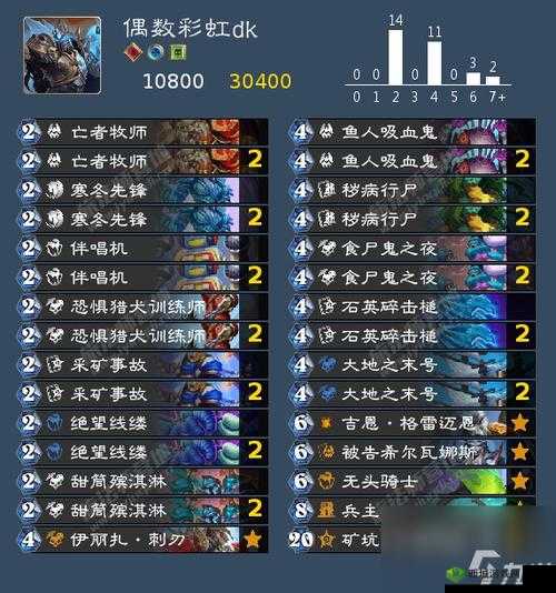 炉石传说偶数德卡组搭配指南