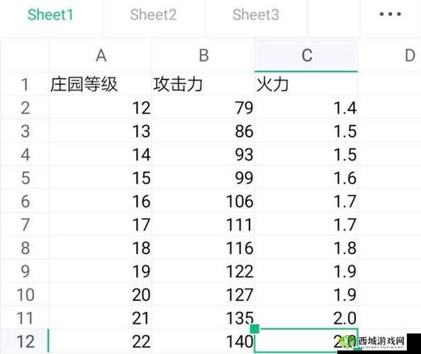 明日蛛毒突击获取途径详解