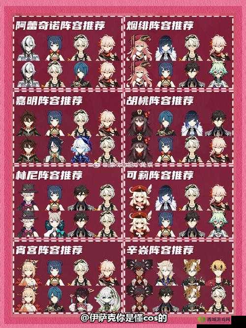 原神重神子主C配队攻略详解