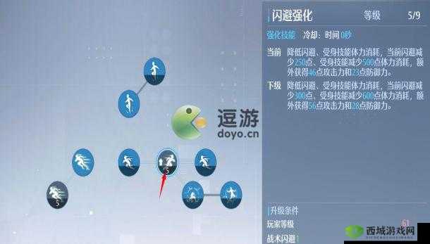 诺亚之心双刀加点修改建议？