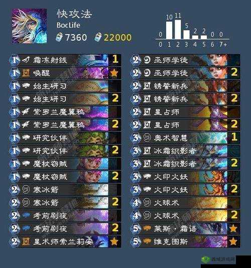 炉石传说奇迹法卡组攻略与编码一览