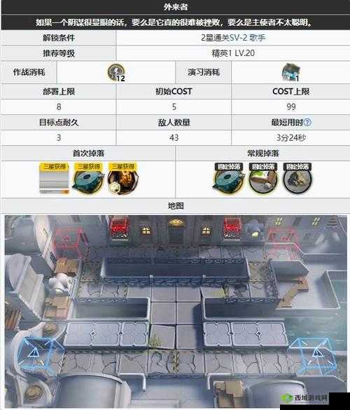 明日方舟 SV-3 浪潮打法及通关攻略