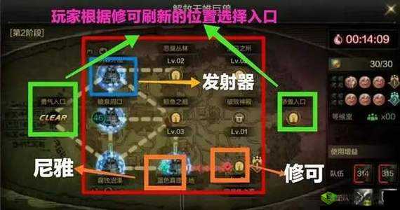 魔渊之刃团本 1 打法攻略:峡谷入口通关指南