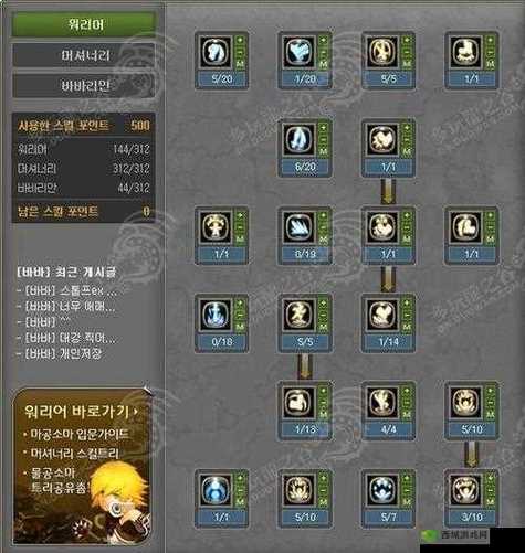 龙之谷 2 新手最佳职业与选择推荐