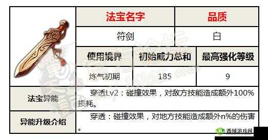 魔天记法宝灵化攻略