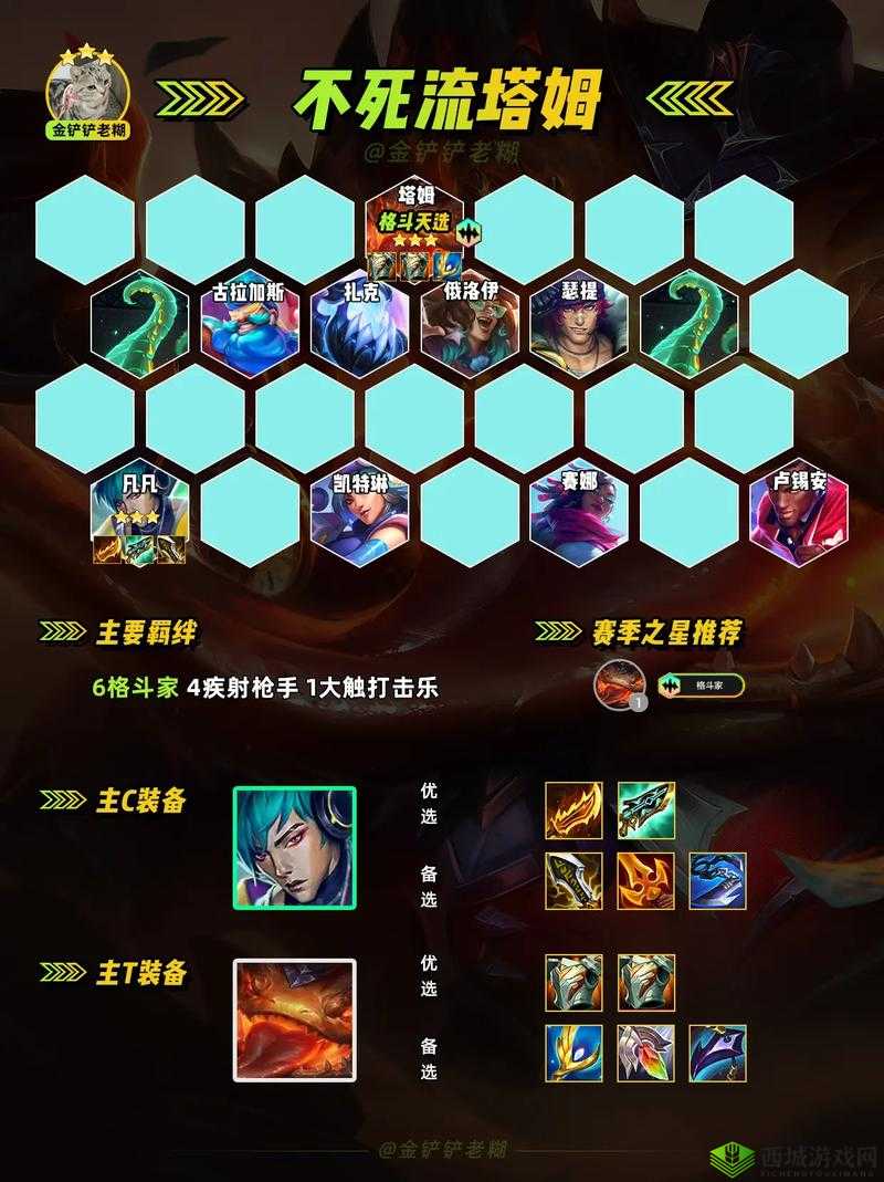 金铲铲之战S6：塔姆出装攻略