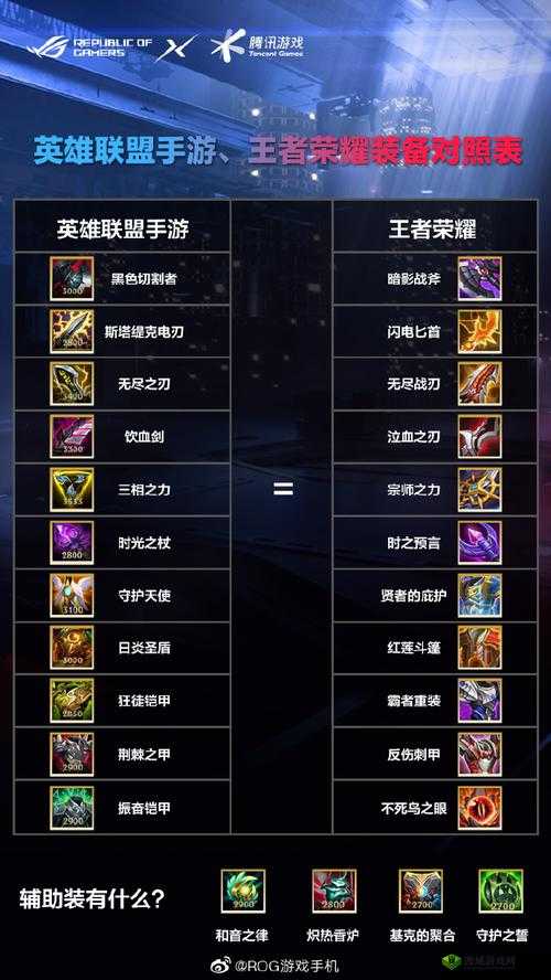 英雄联盟手游装备翻译及大全