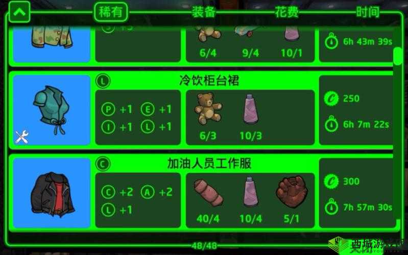 避难所生存探险物资全览