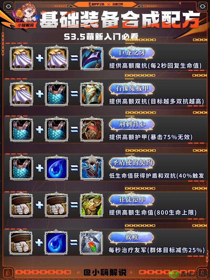 金铲铲之战福星临门装备合成图攻略指南