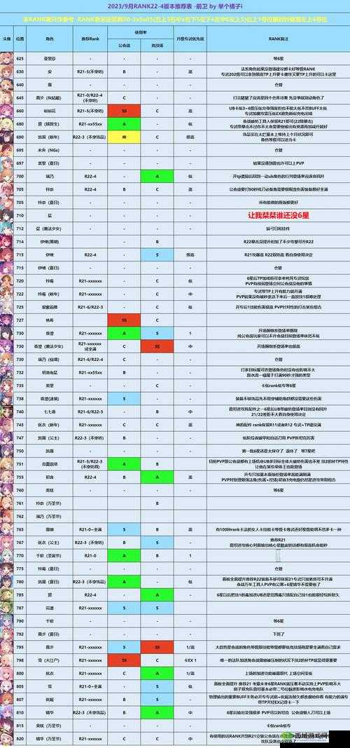 公主连结国服 rank9 推出时间详情