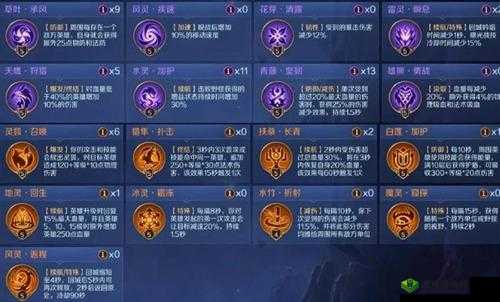 曙光英雄传送阵使用攻略