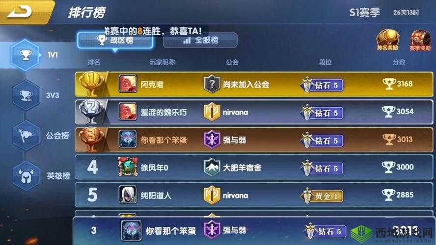 荣誉指挥官新手卡组搭配推荐