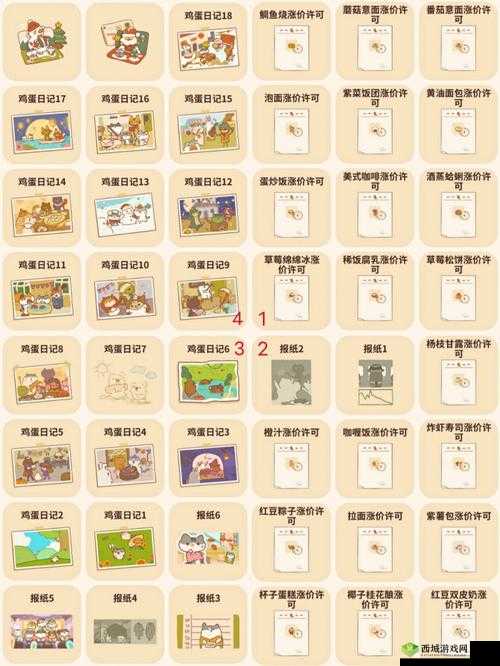 动物餐厅秃绵羊日记信件解锁攻略汇总