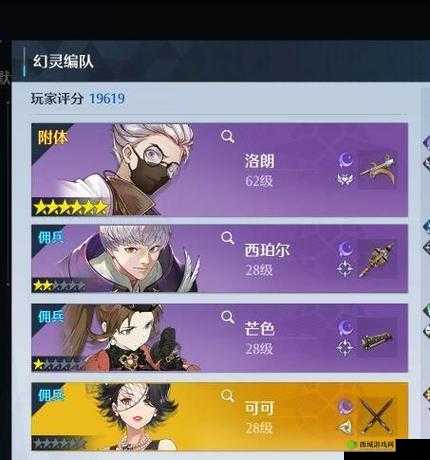 诺亚之心洛朗强度分析如何?