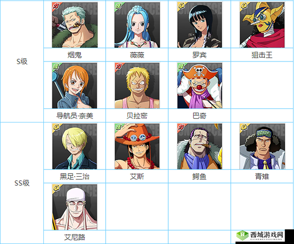 航海王热血航线角色不完全攻略——不是神回忆点图鉴