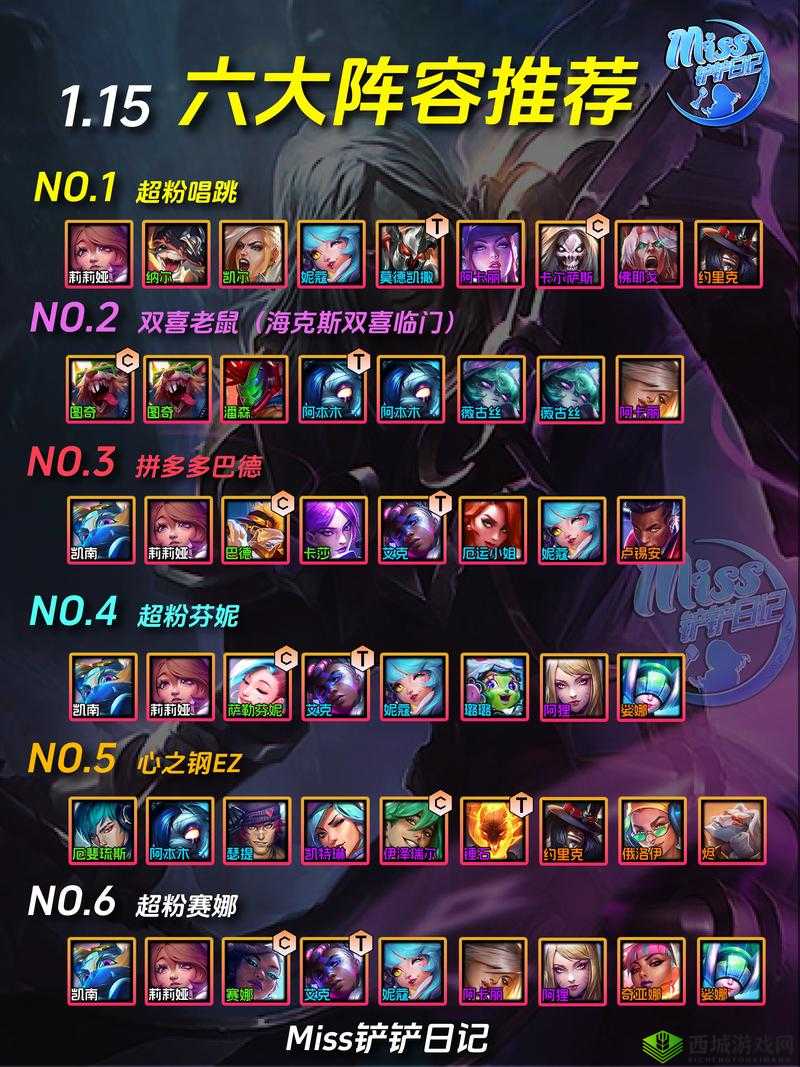 金铲铲之战S6.5希维尔主C阵容详解