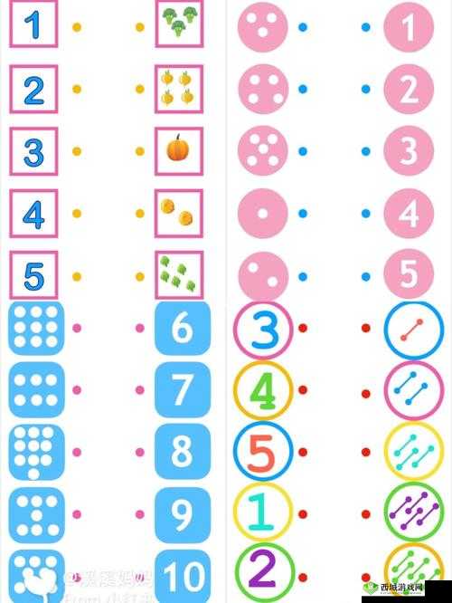 迷宫三连杀任务攻略