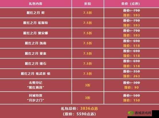 英雄联盟手游端午节活动2022列表分享