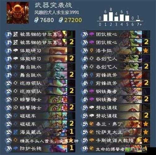 炉石传说贫瘠之地标准版潜行者强力卡组推荐