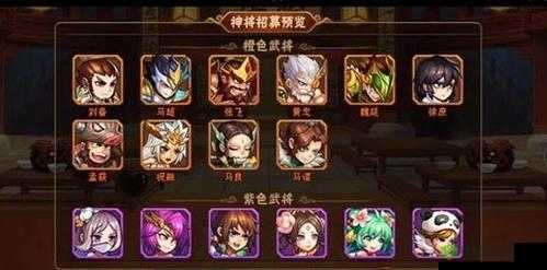 放开那三国 3 魏吴最强副本阵容搭配