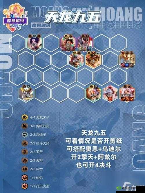 金铲铲之战不屈战神战术及英雄阵容搭配攻略