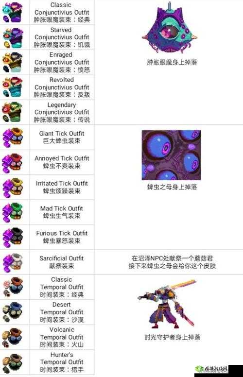 重生细胞王室园艺师装束获取方法