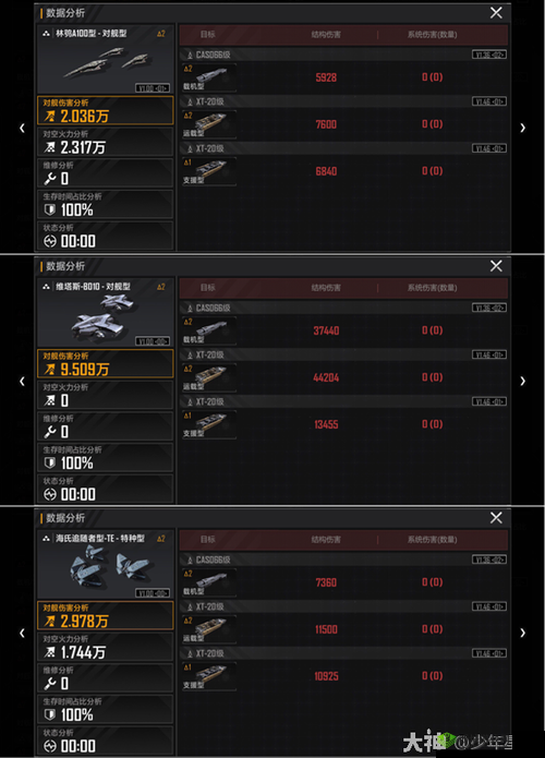 无尽的拉格朗日海氏追随者脉冲战斗机加点攻略