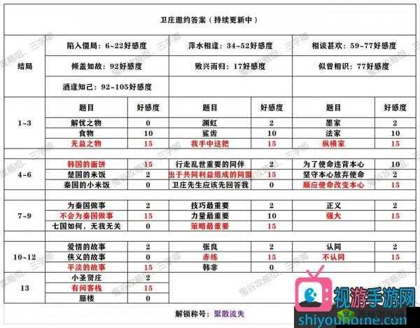 秦时明月世界本命侠客的选择指南