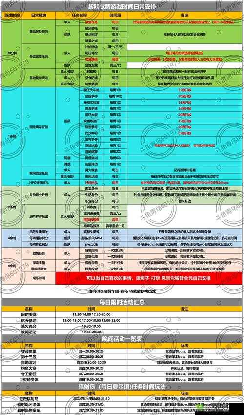 黎明觉醒公测相关信息黎明觉醒公测时间详情黎明觉醒公测时间究竟何时
