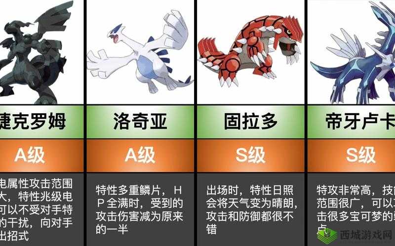 精灵宝可梦剑盾点数重置相关信息