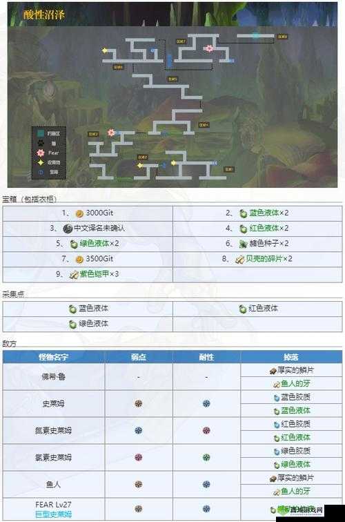 另一个伊甸新手开荒玩法全汇总