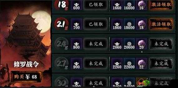 影之刃 3 充值氪金最优攻略