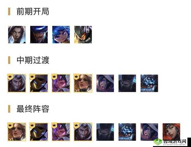 天使武神剑阵容如何搭配?