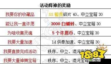 最强蜗牛供奉周地球意志活动指南