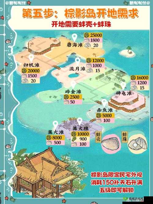 江南百景图资源布局技巧与攻略