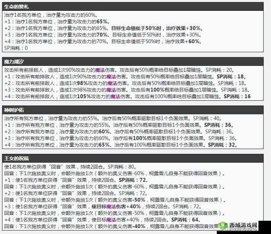 灵魂潮汐人偶经验获取指南