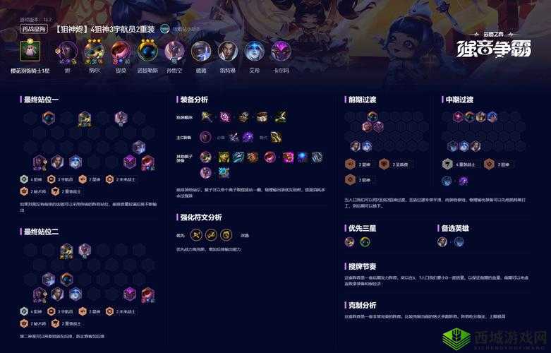 新版最强上分阵容宇航员狙神一图流攻略