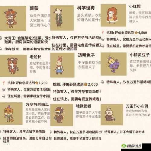 《动物餐厅万圣节鬼火功能详解》