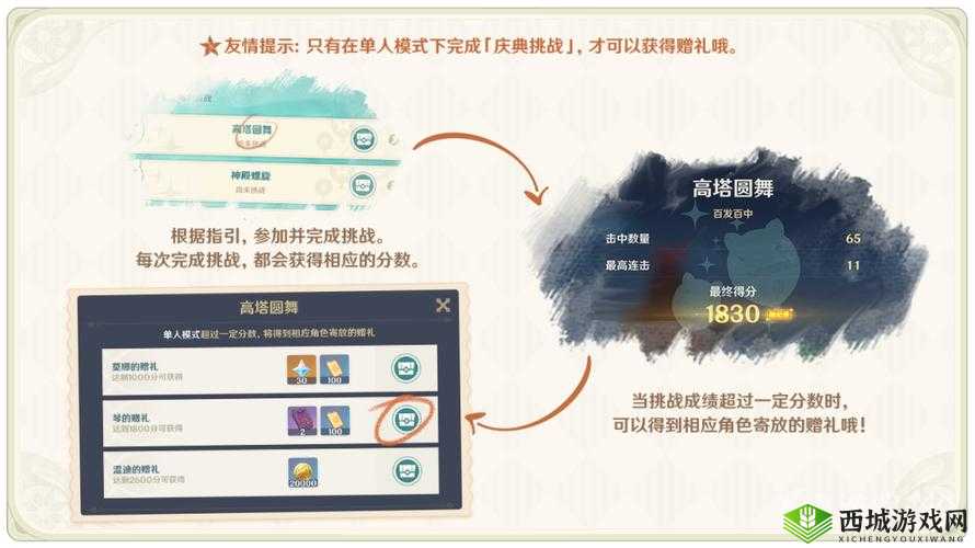 原神手游风花邀约攻略秘籍与百发百中活动心得分享