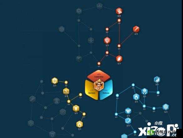 万国觉醒迪奥多拉天赋搭配及推荐