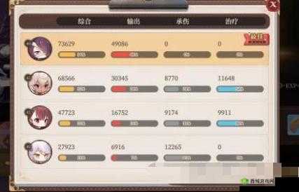 纯白和弦物理队伍搭配全解析